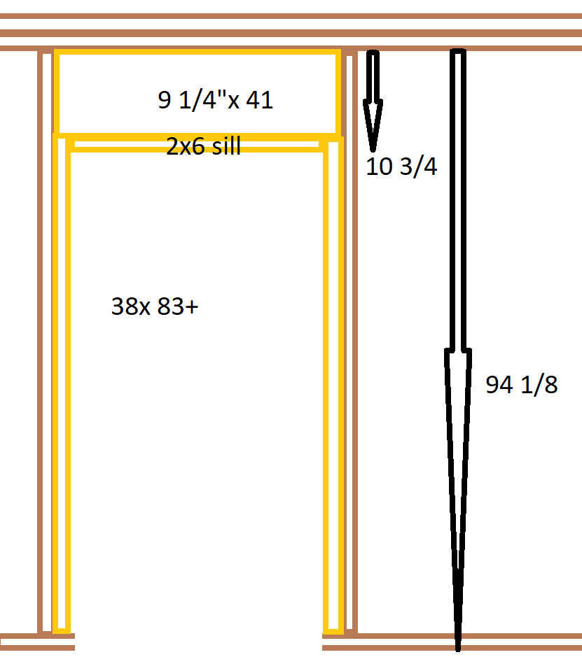 Framing Standard 36 X 80 Door Header