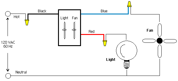 Double Switch For New Ceiling Fan
