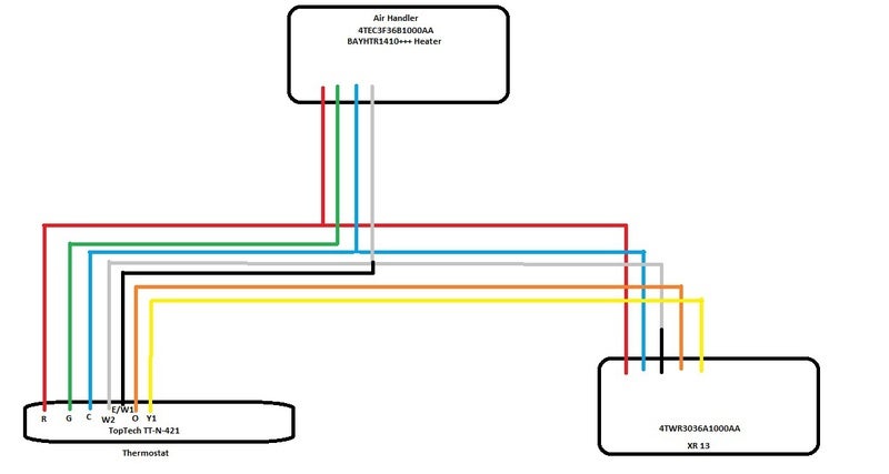 Help me identify wires with Trane HP? | DIY Home Improvement Forum